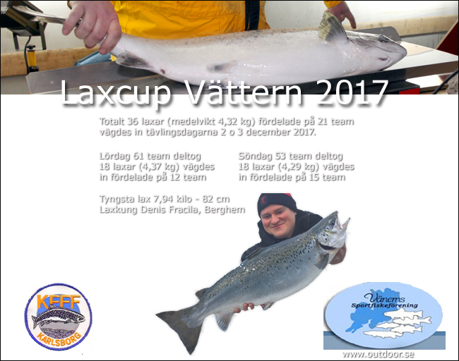 02 Laxcup Vättern 2017 36 laxar 7,94 kilo tyngsta gullspångslaxen denis fracila berghem outdoor.se