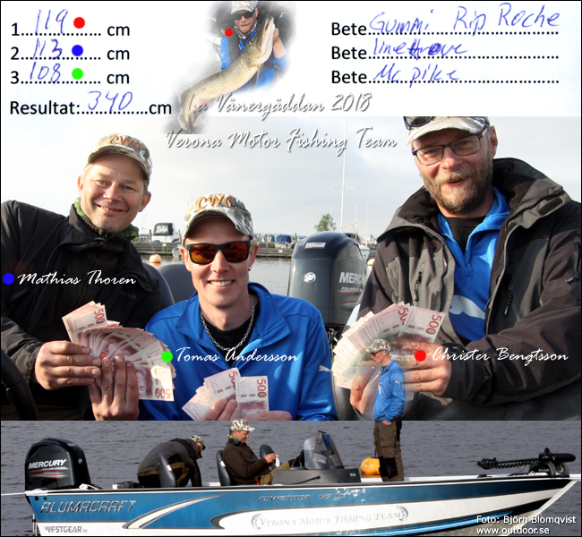 verona motor fishing team mathias thoren tomas andersson christer bengtsson vänergäddan 2018 gäddfiske gäddfisketävling